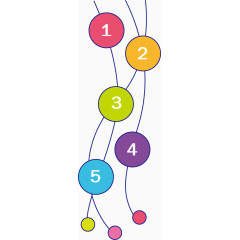 矢量PPT设计线加圆形目录图