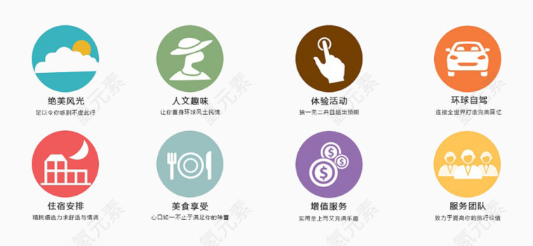 产品优势小图标