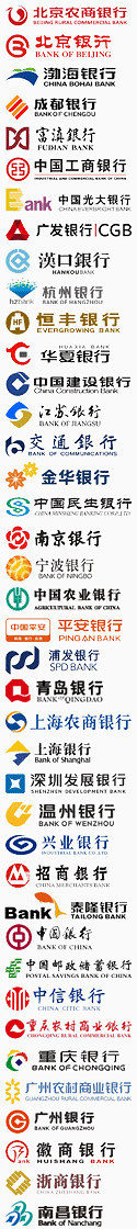 各大银行LOGO