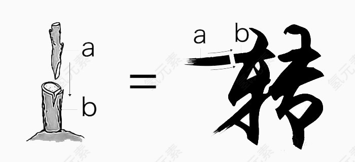 字体设计过程
