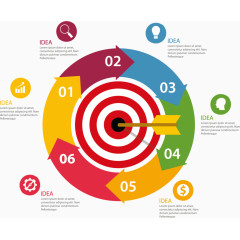 彩色循环箭头流程图