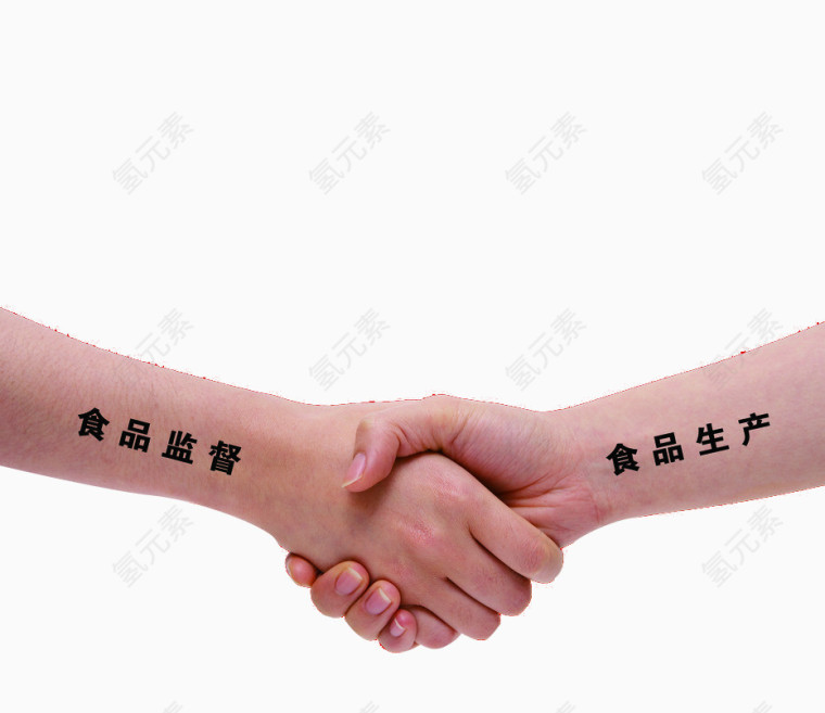 食品监督