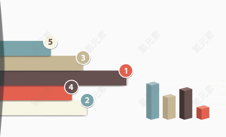 柱形数据分析图表