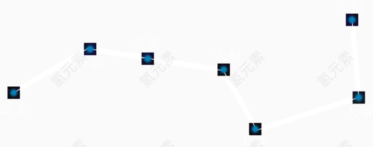矢量北斗七星2