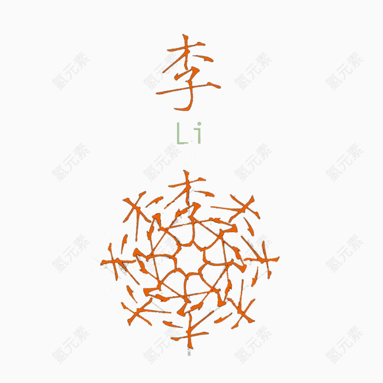 中华百家姓 百家姓卡通