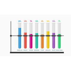 矢量科学实验试管