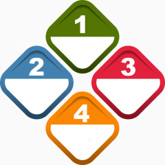 方块四项步骤ppt素材