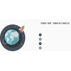 互联网行业介绍.