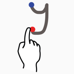gestureworks信脑卒中大写字母Y开放源码的手势库