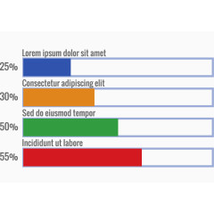 ppt元素进度条数据
