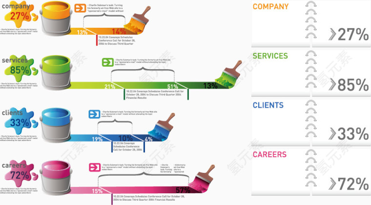 矢量油漆图表