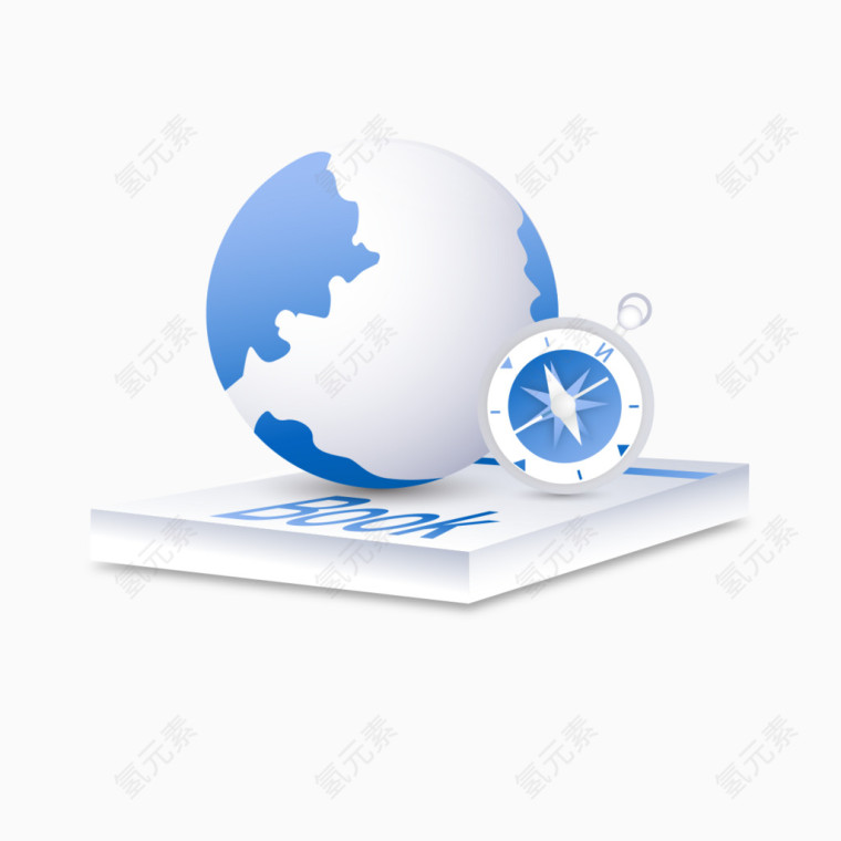 地球指南针背景图片