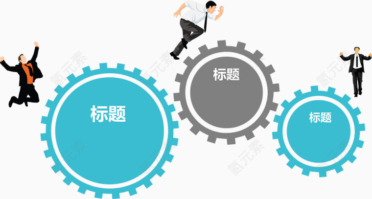 齿轮分类叙述图.