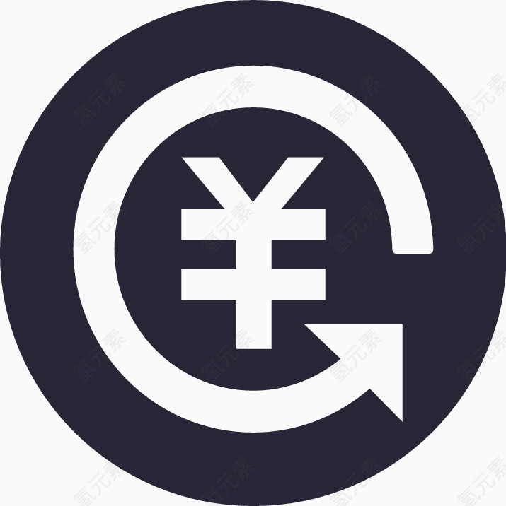 投资灵活 金融 资产 灵活