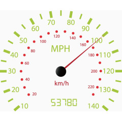 汽车行驶时速表