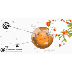 地球和手中的信号