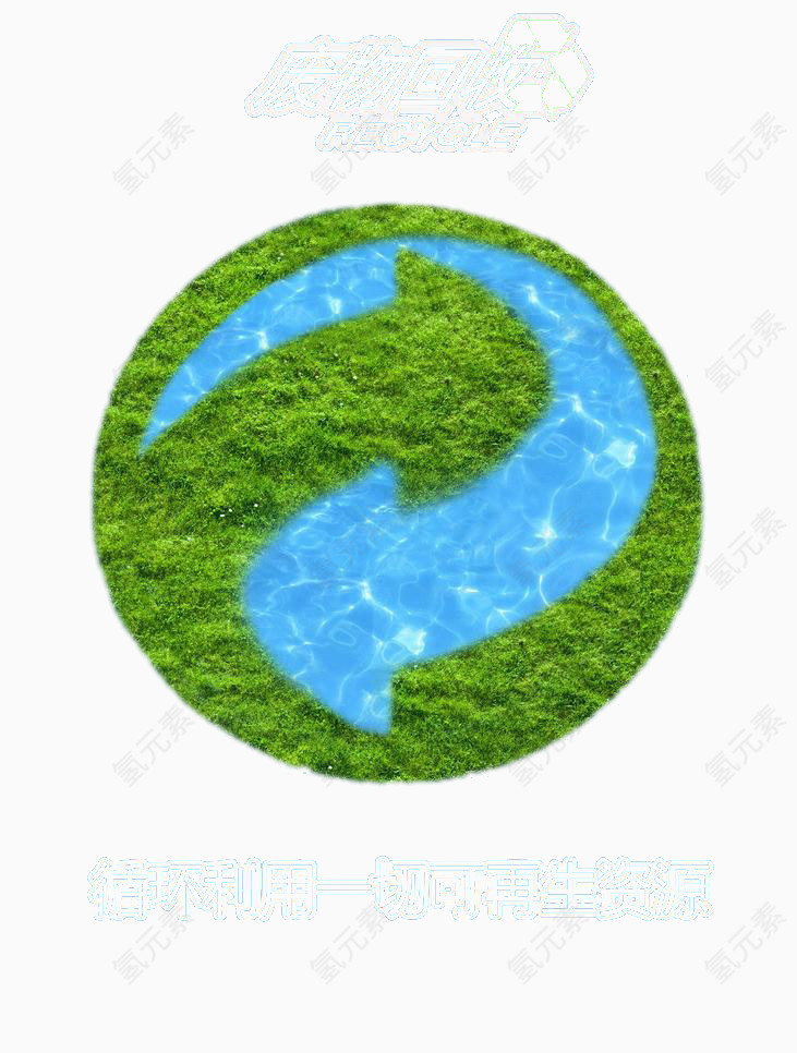 循环利用可再生资源