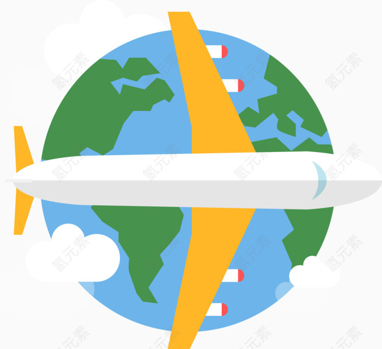 环球航空旅行