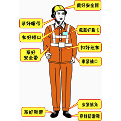 工地标志矢量素材