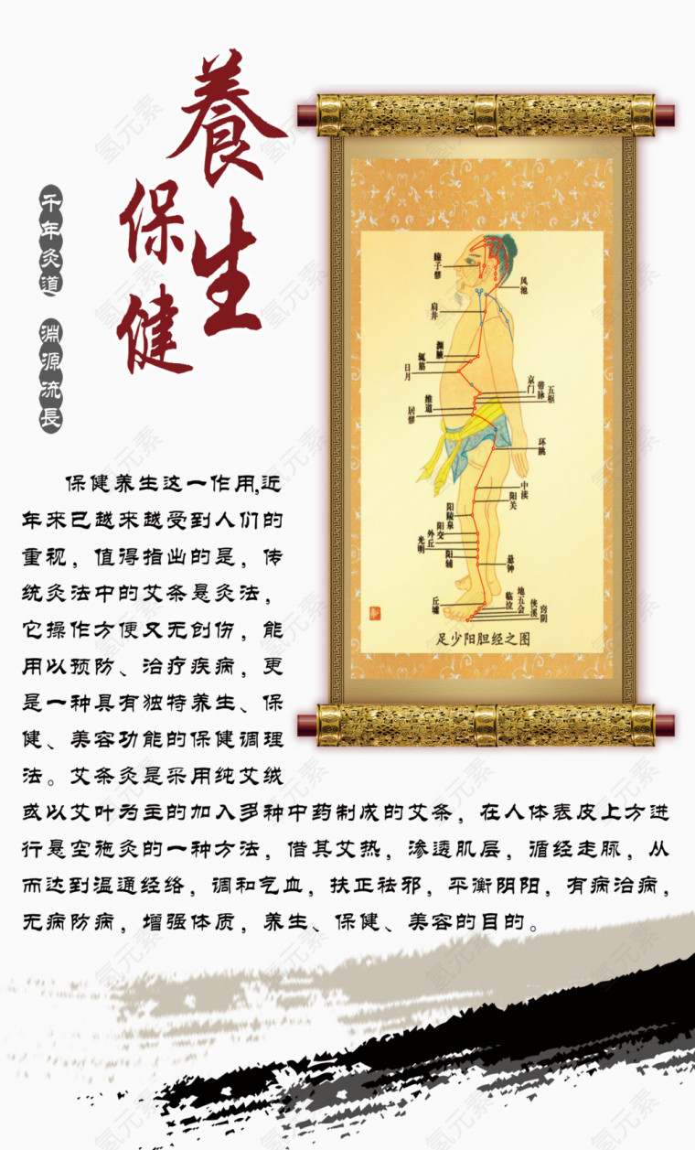 养生保健展板