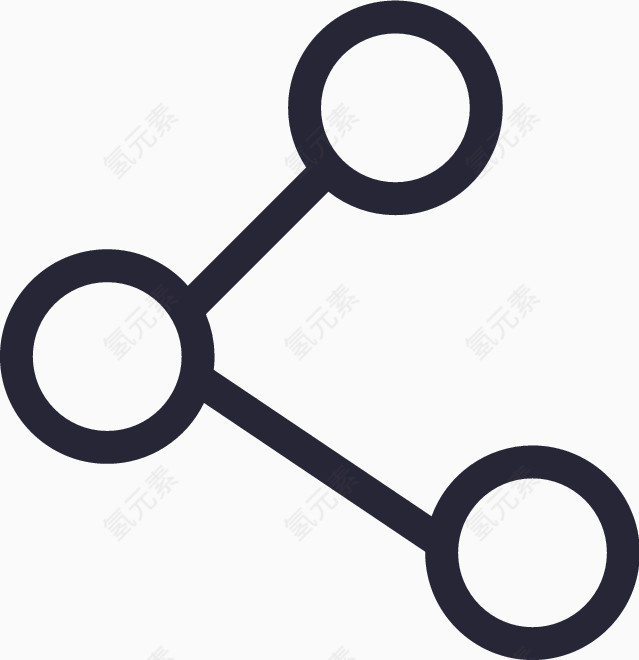 分享