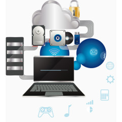 矢量电脑与云服务