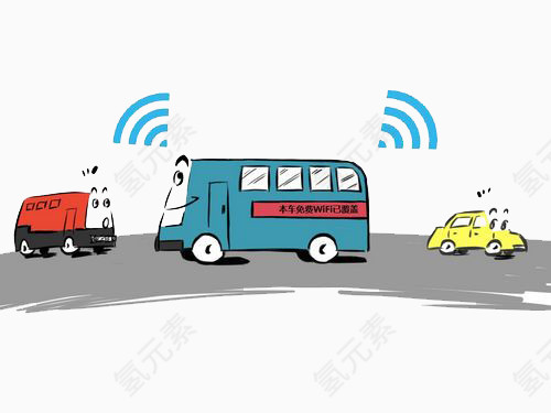 WIFI卡通车