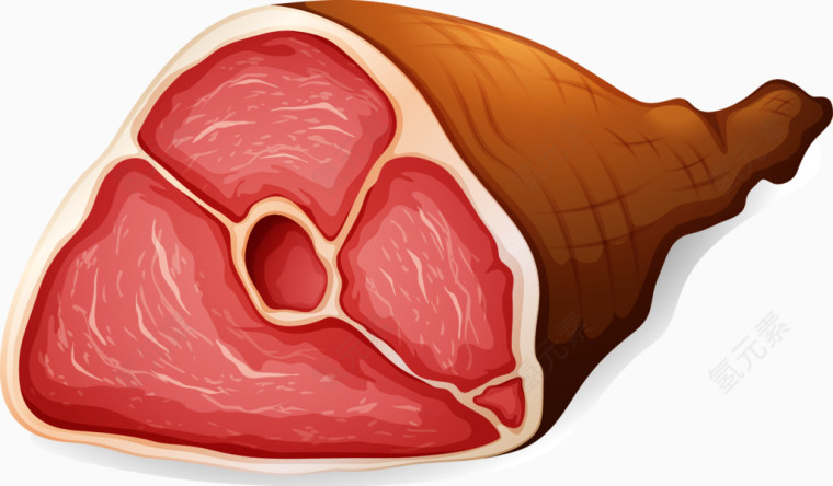 肉制品矢量素材