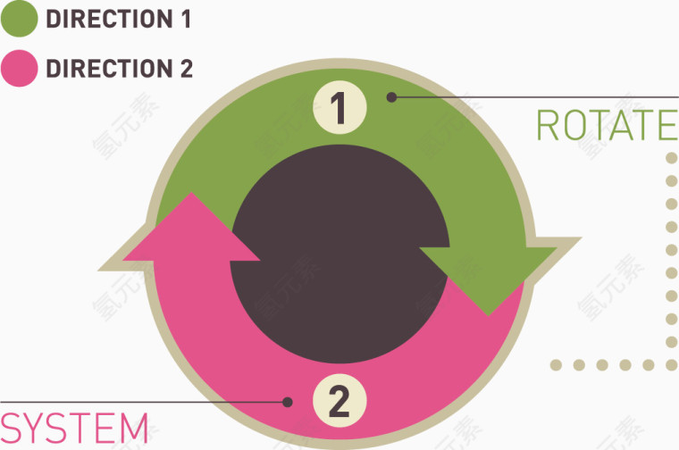 双色对比循环箭头ppt素材