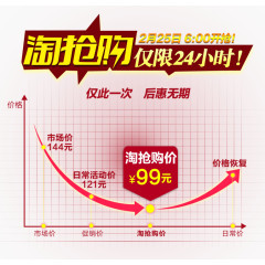 淘抢购LOGO海报元素