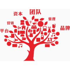 h5素材商业大树