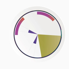 矢量雷达扫描显示区域