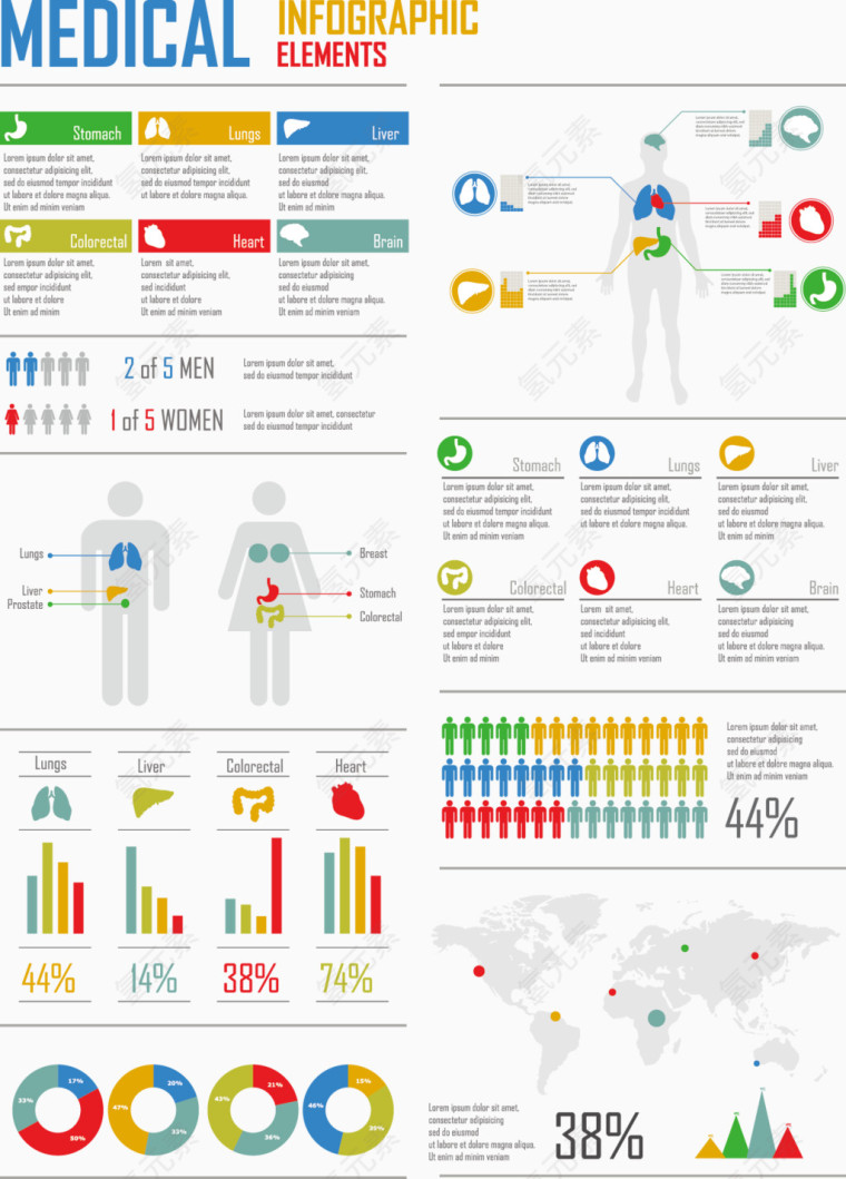 医学类PPT数据分析图矢量素材