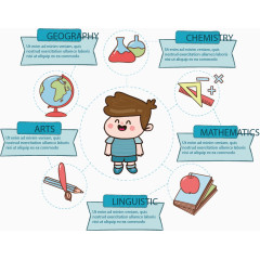 矢量手绘学习教育相关图标