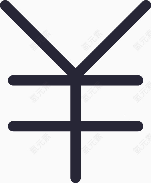 费用