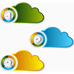 数字对话框标签