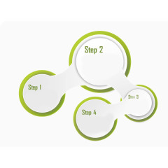 事物描绘ppt图表