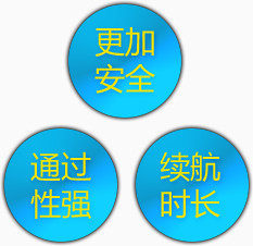 更加安全
