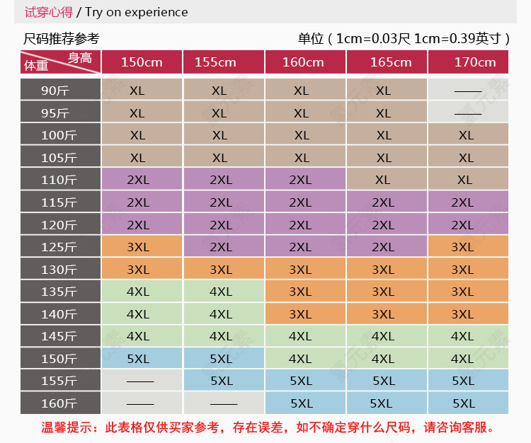 服装尺码推荐参考