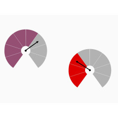 ppt精美素材图表