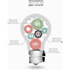 创意灯泡统计图素材