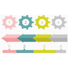 齿轮步骤流程图