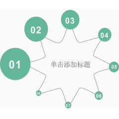 多边形分类标签.