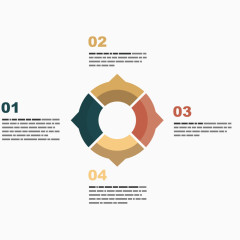 矢量数据比例分析