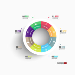 矢量数据分析图