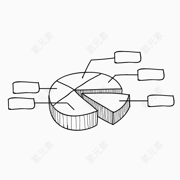 矢量卡通饼状分布图