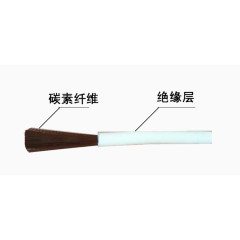 碳纤维结构