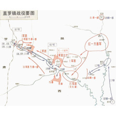 长征直罗镇战役要图