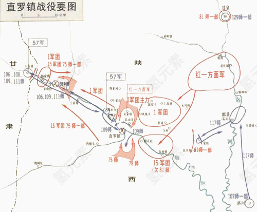 长征直罗镇战役要图
