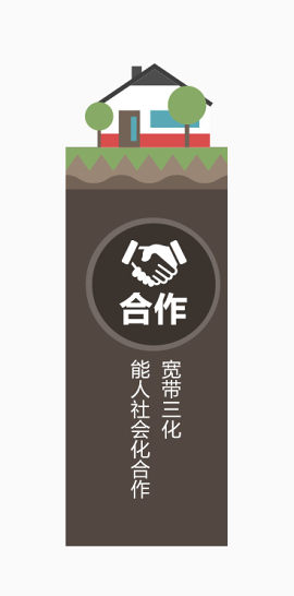 h5素材合作